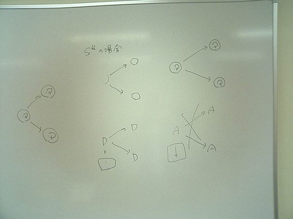 2006-04-30 16:02:17