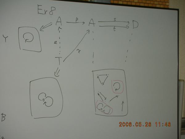2006-05-28 11:48:59