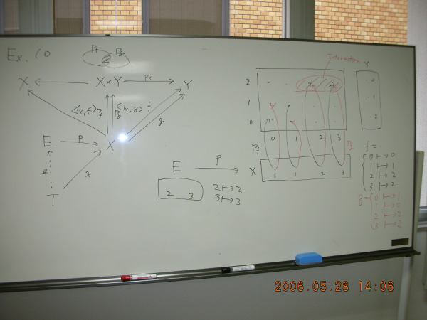 2006-05-28 14:06:13