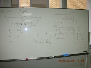 2006-05-28 14:06:13