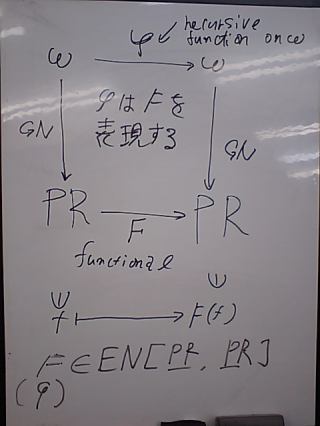 2007-06-24 16:35:40